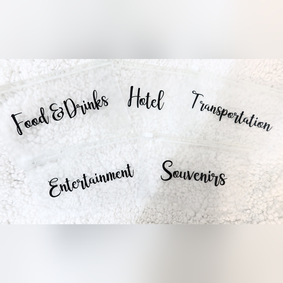 Budget Binder / Cash Stuffing / Adventure / Travel Book / Money / Savings - Picture 3 of 5